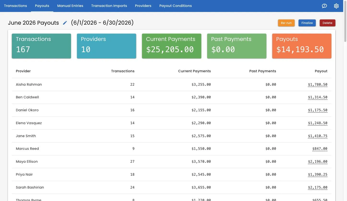 A draft payout batch, showing headline totals and a per-clinician breakdown