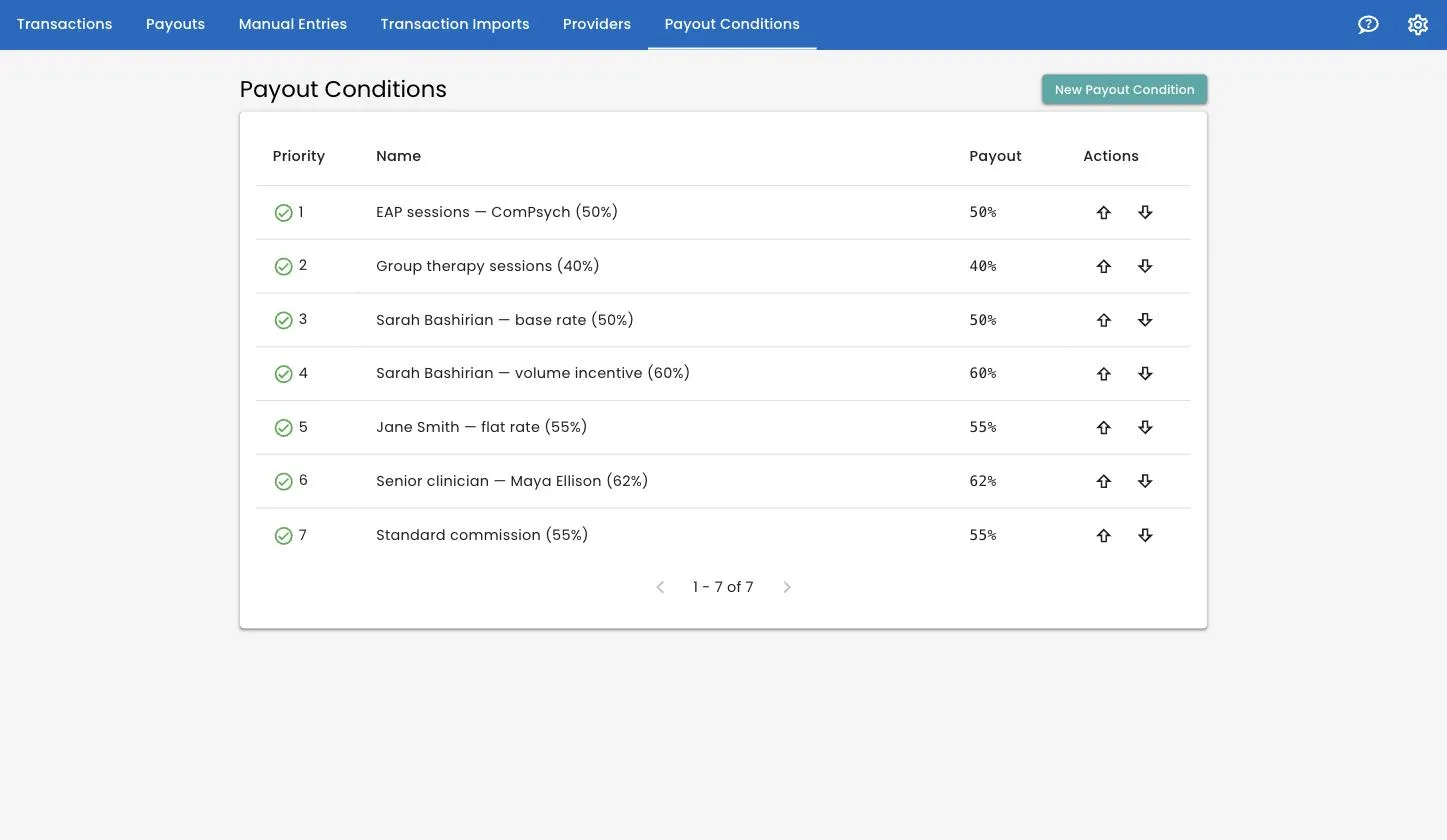The Payout Conditions list, showing rules in priority order with their payout percentages