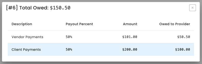 Transaction Payout Details